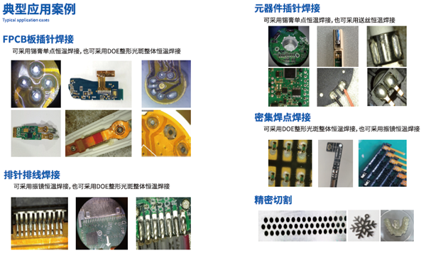 典型應用案例圖示 典型應用案例圖示