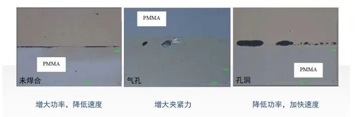 焊接缺陷及糾正措施圖示 焊接缺陷及糾正措施圖示
