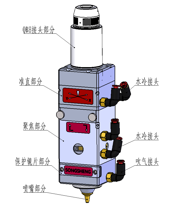激光切割頭產(chǎn)品結(jié)構(gòu)圖示 激光切割頭產(chǎn)品結(jié)構(gòu)圖示